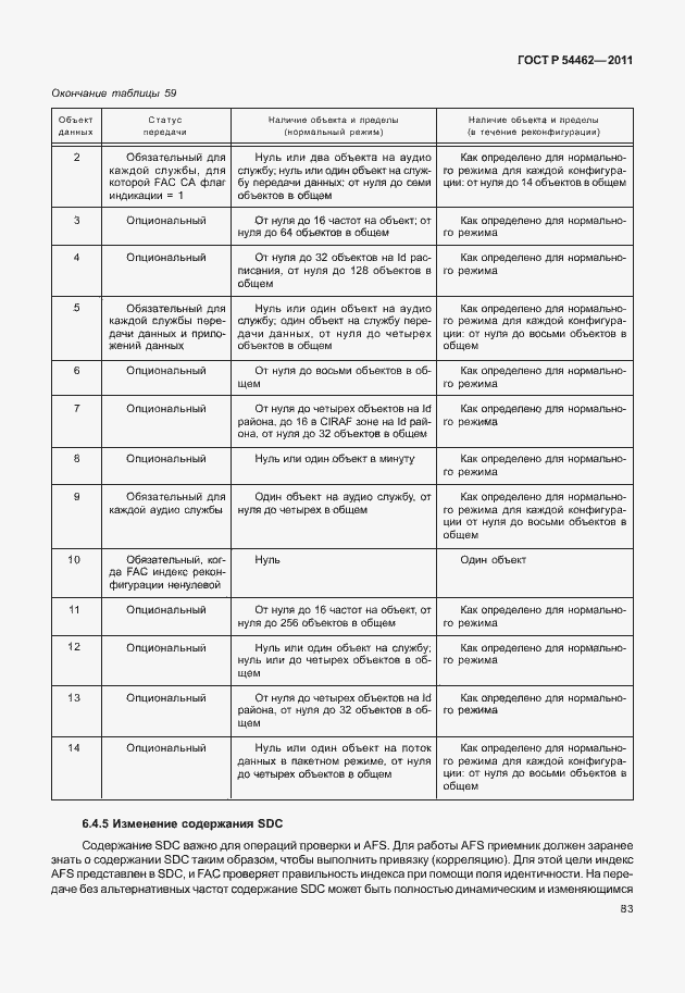 Страница 91 ГОСТ Р 54462-2011