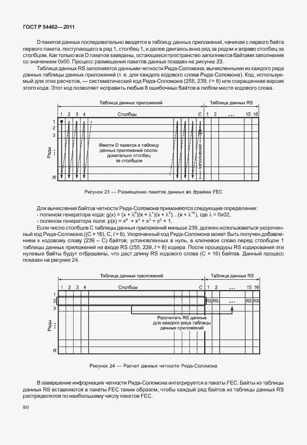 Страница 98 ГОСТ Р 54462-2011