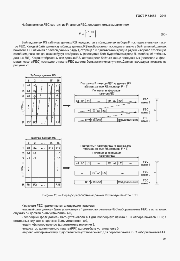 Страница 99 ГОСТ Р 54462-2011