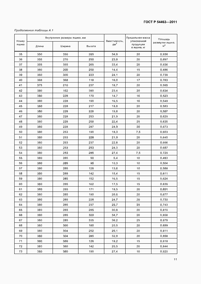 Страница 15 ГОСТ Р 54463-2011