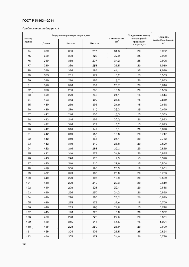 Страница 16 ГОСТ Р 54463-2011