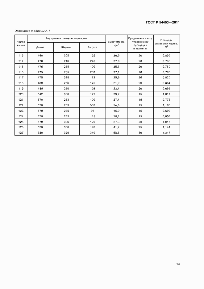 Страница 17 ГОСТ Р 54463-2011