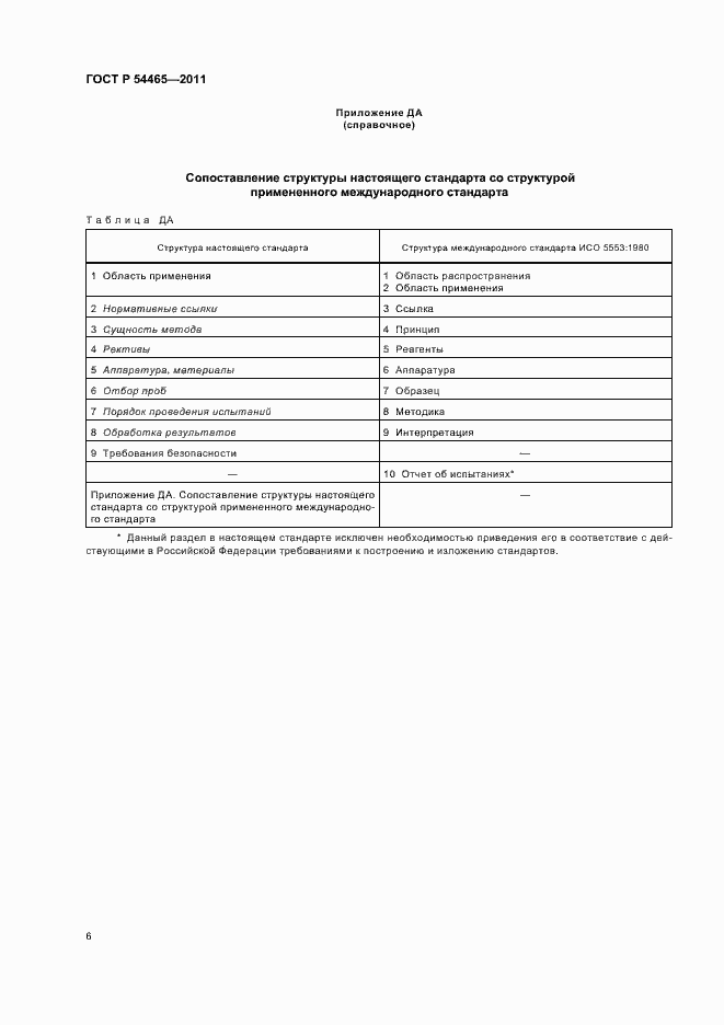 Страница 10 ГОСТ Р 54465-2011
