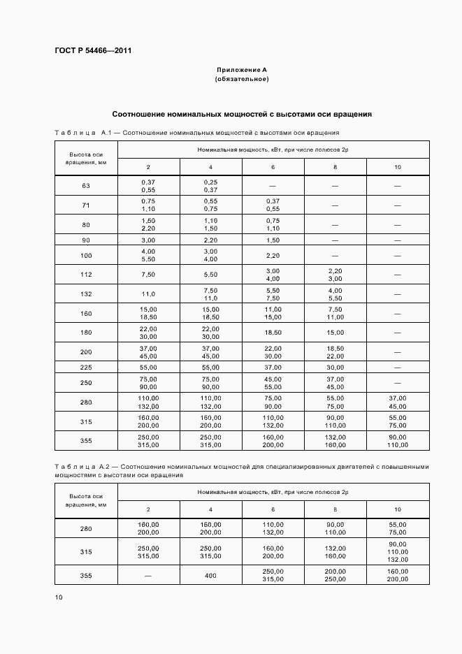Страница 14 ГОСТ Р 54466-2011