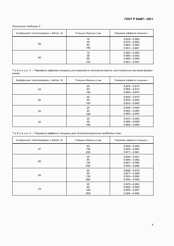 Страница 13 ГОСТ Р 54467-2011