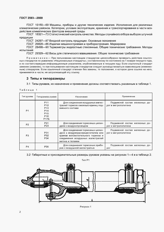 Страница 4 ГОСТ 2593-2009