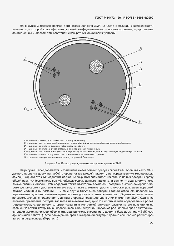 Страница 15 ГОСТ Р 54472-2011