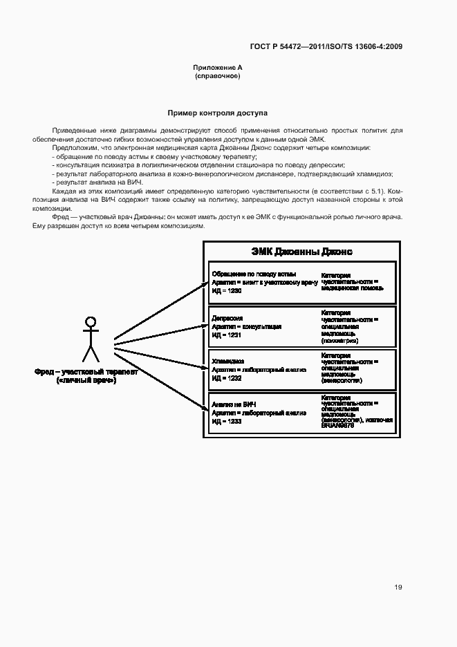 Страница 37 ГОСТ Р 54472-2011