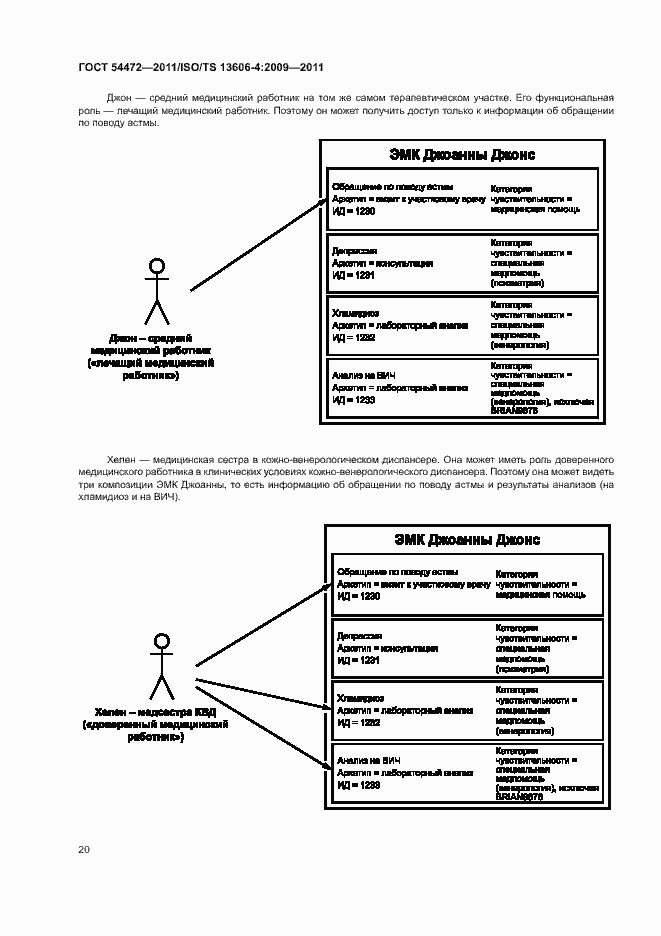 Страница 38 ГОСТ Р 54472-2011