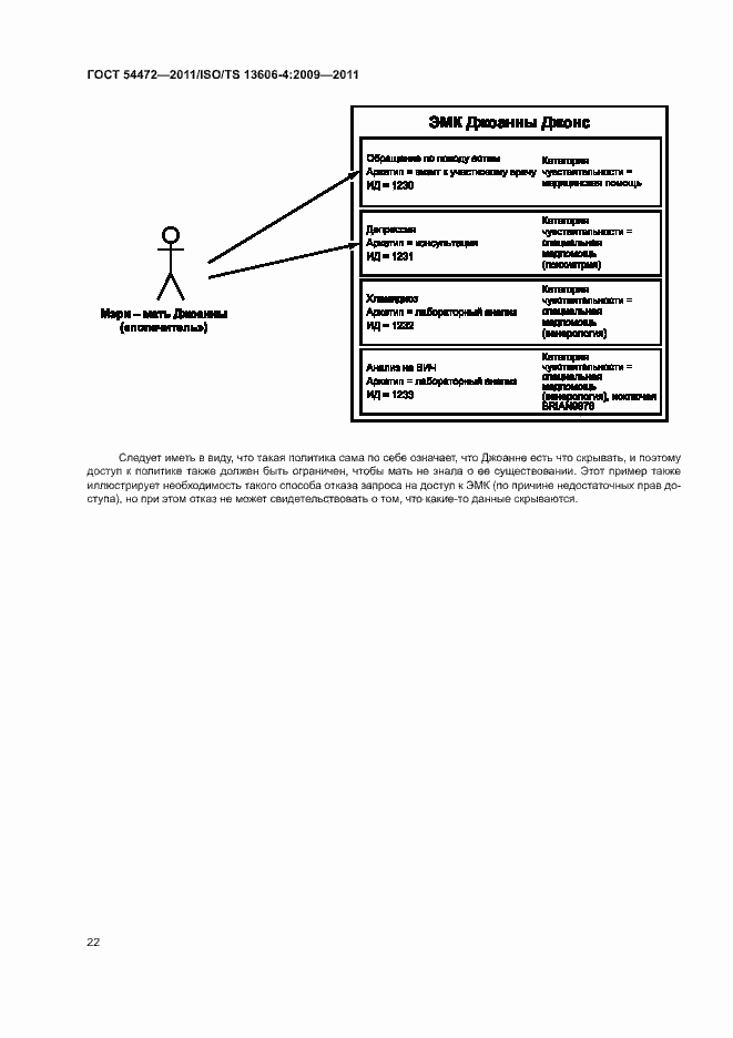 Страница 40 ГОСТ Р 54472-2011
