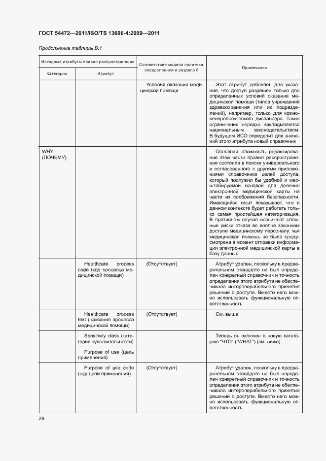 Страница 44 ГОСТ Р 54472-2011