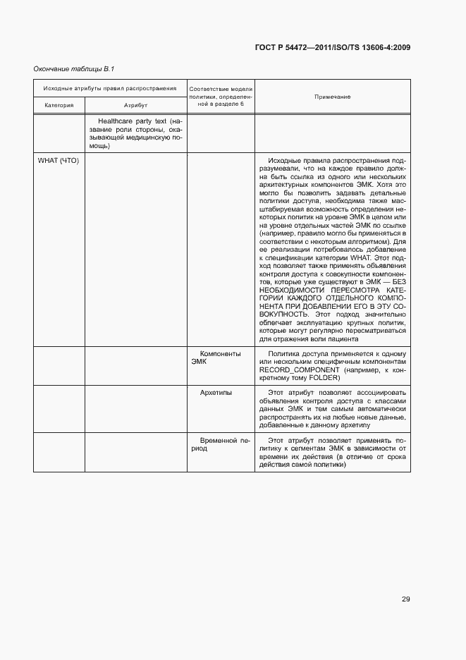 Страница 47 ГОСТ Р 54472-2011