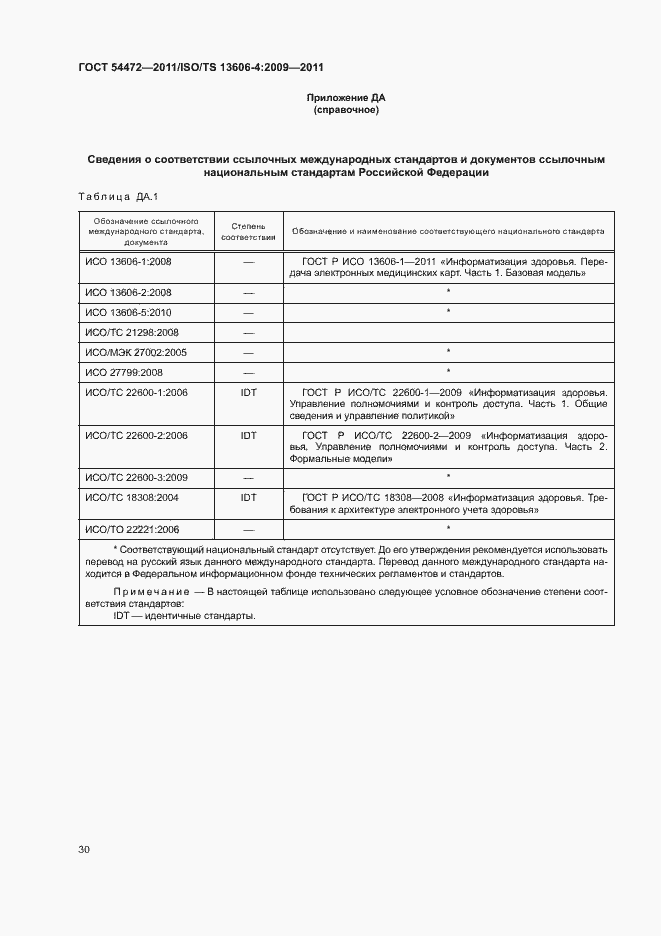 Страница 48 ГОСТ Р 54472-2011