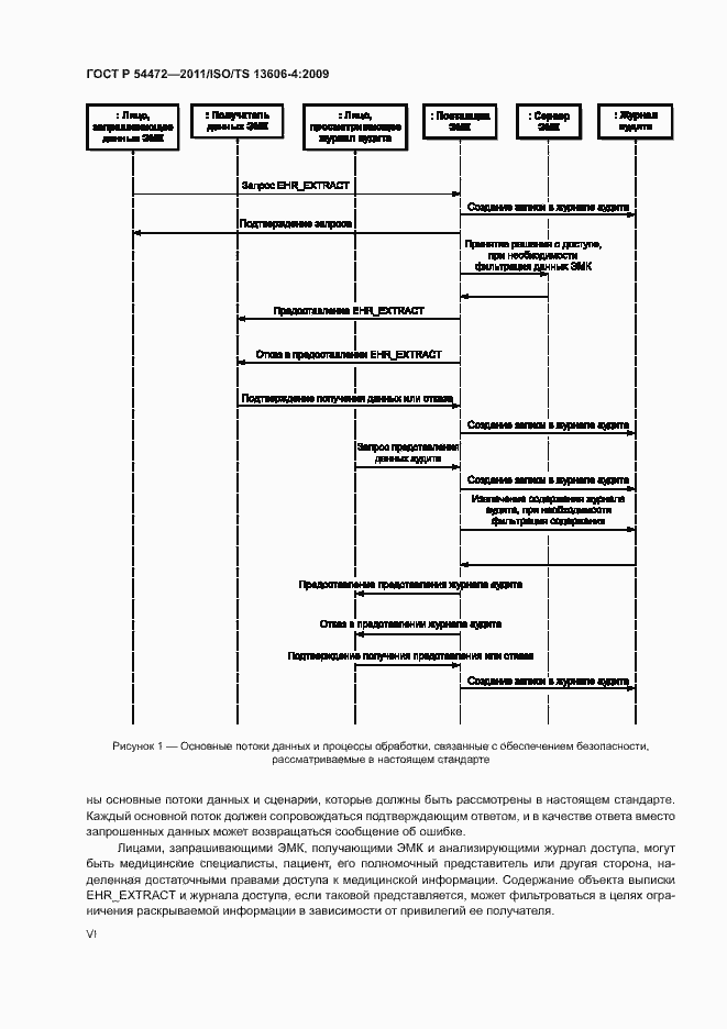 Страница 6 ГОСТ Р 54472-2011