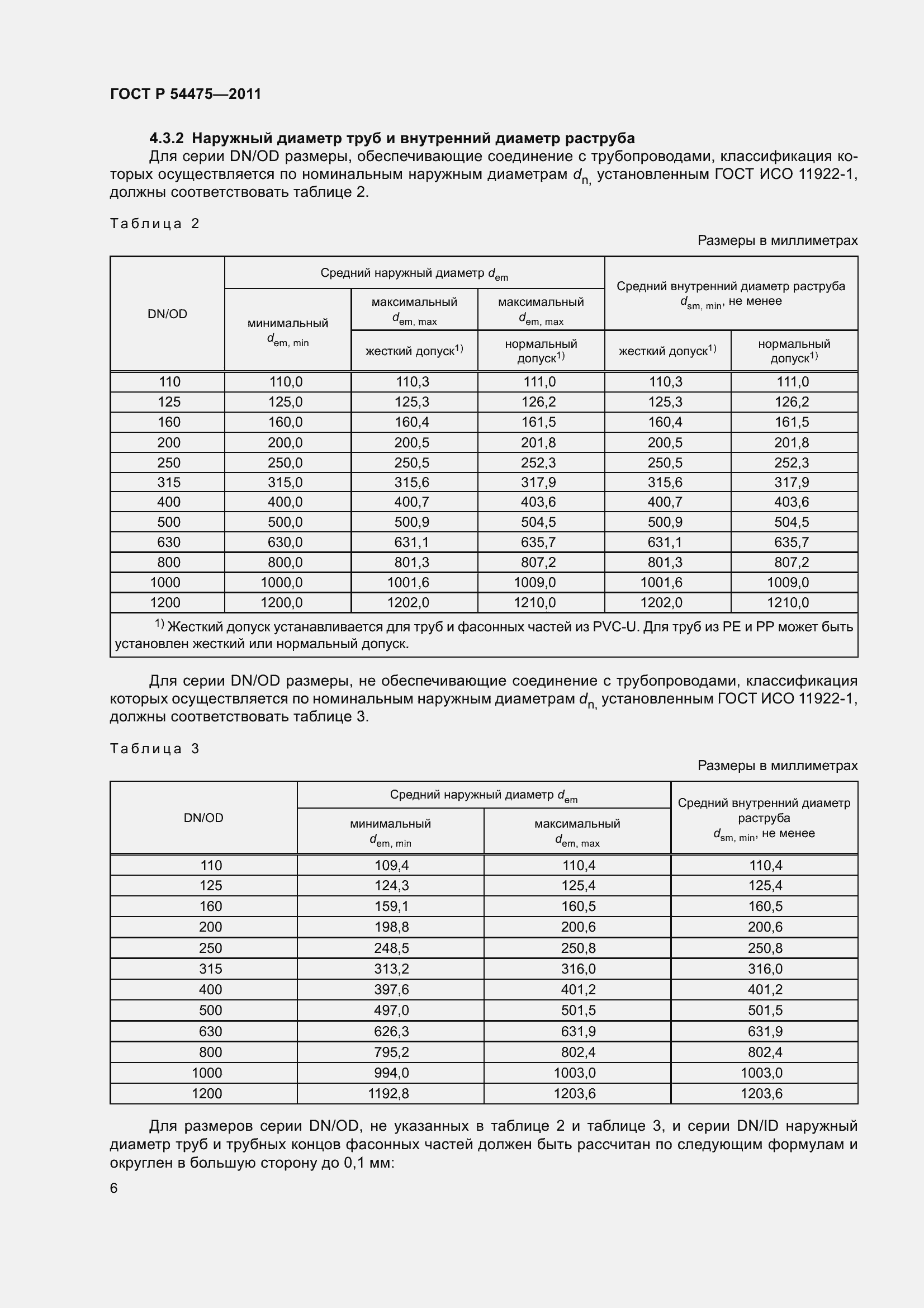 Страница 11 ГОСТ Р 54475-2011