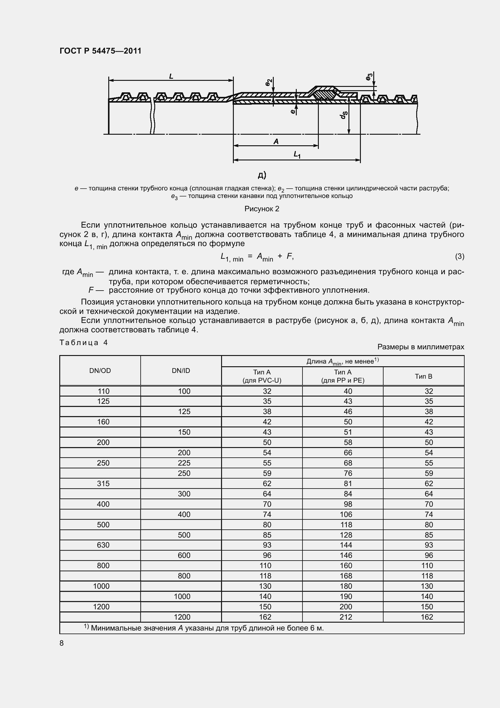 Страница 13 ГОСТ Р 54475-2011