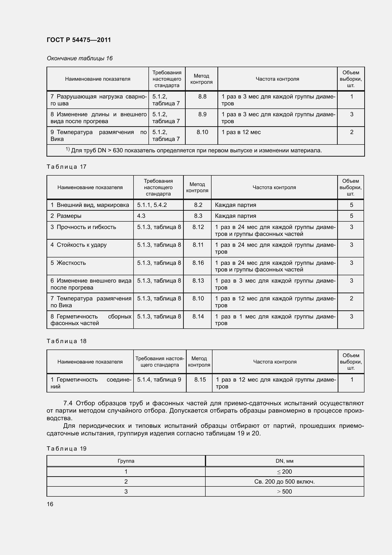 Страница 21 ГОСТ Р 54475-2011