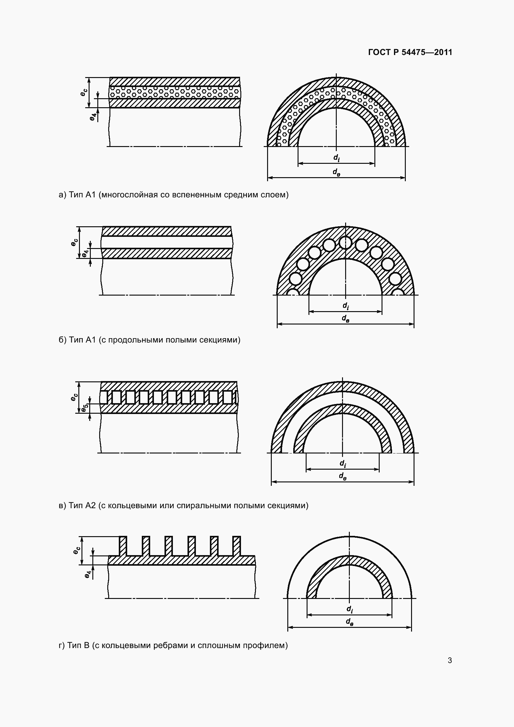 Страница 8 ГОСТ Р 54475-2011