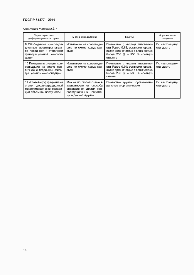Страница 22 ГОСТ Р 54477-2011
