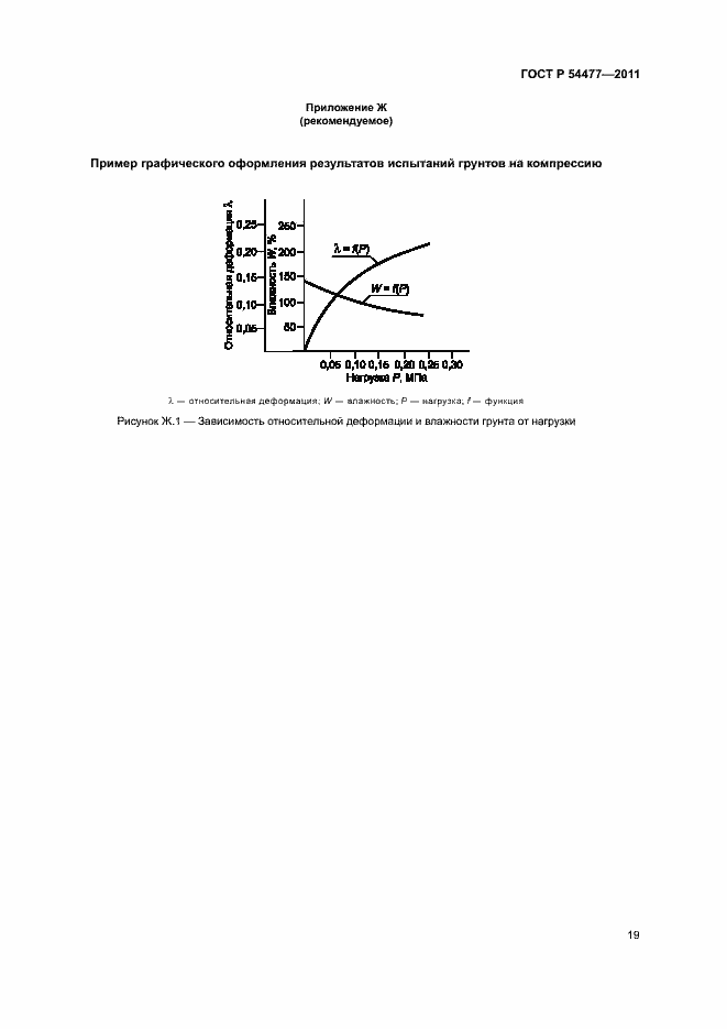 Страница 23 ГОСТ Р 54477-2011