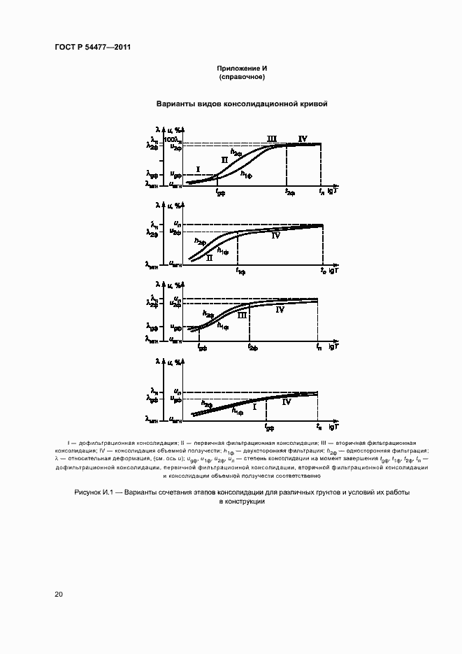 Страница 24 ГОСТ Р 54477-2011