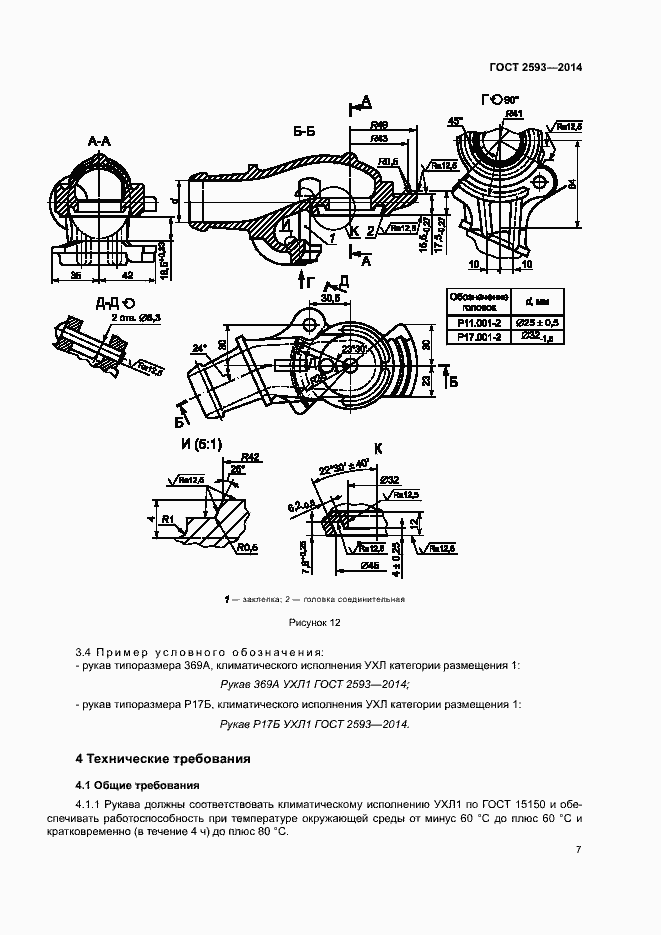 Страница 11 ГОСТ 2593-2014