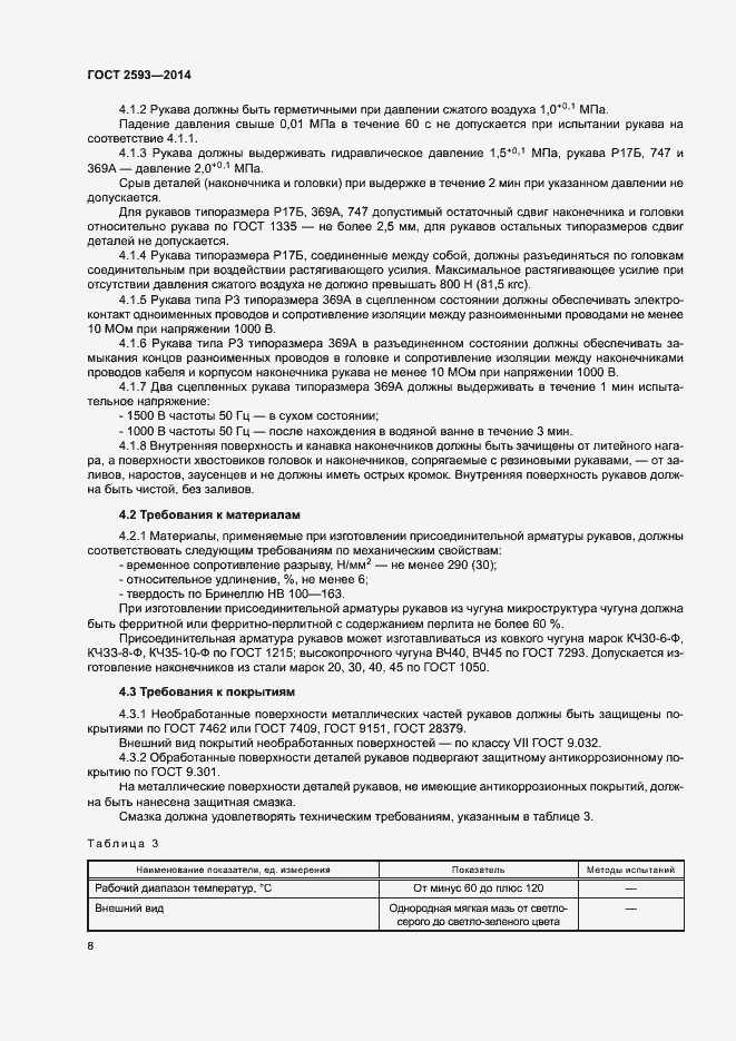 Страница 12 ГОСТ 2593-2014