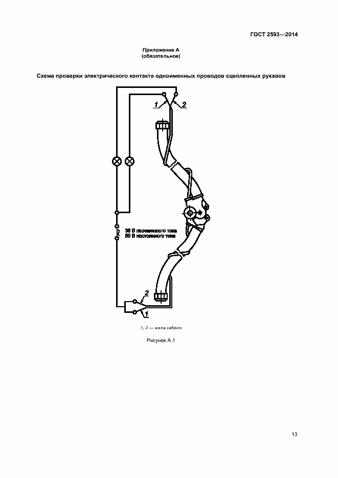 Страница 17 ГОСТ 2593-2014