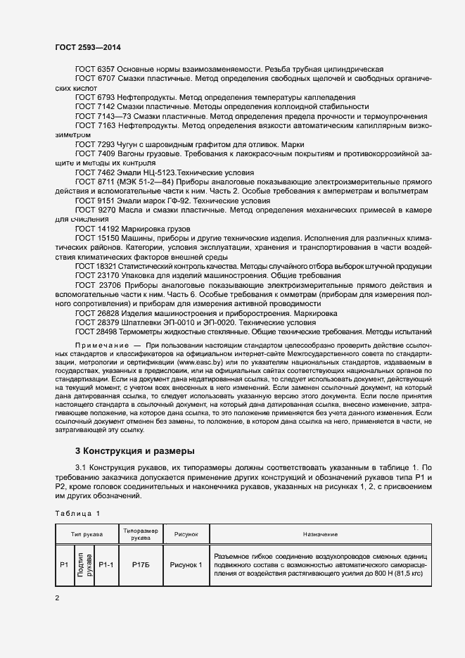 Страница 6 ГОСТ 2593-2014