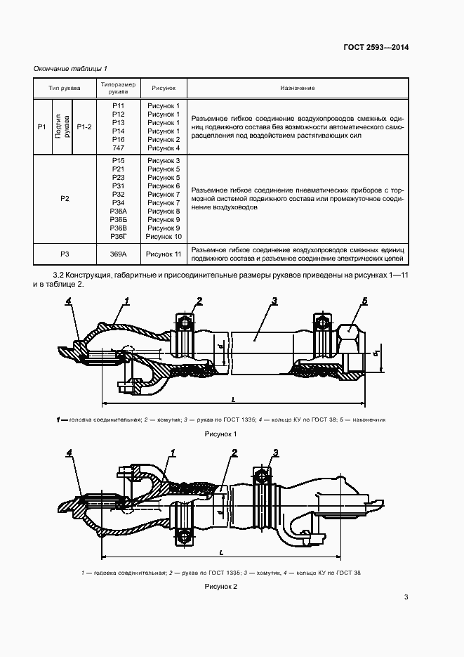 Страница 7 ГОСТ 2593-2014
