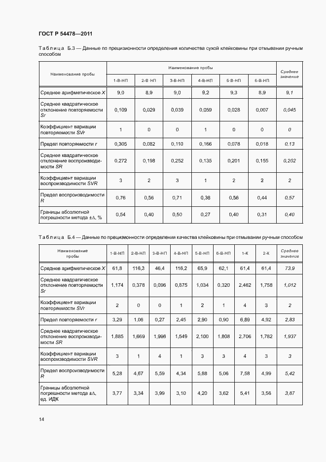 Страница 18 ГОСТ Р 54478-2011