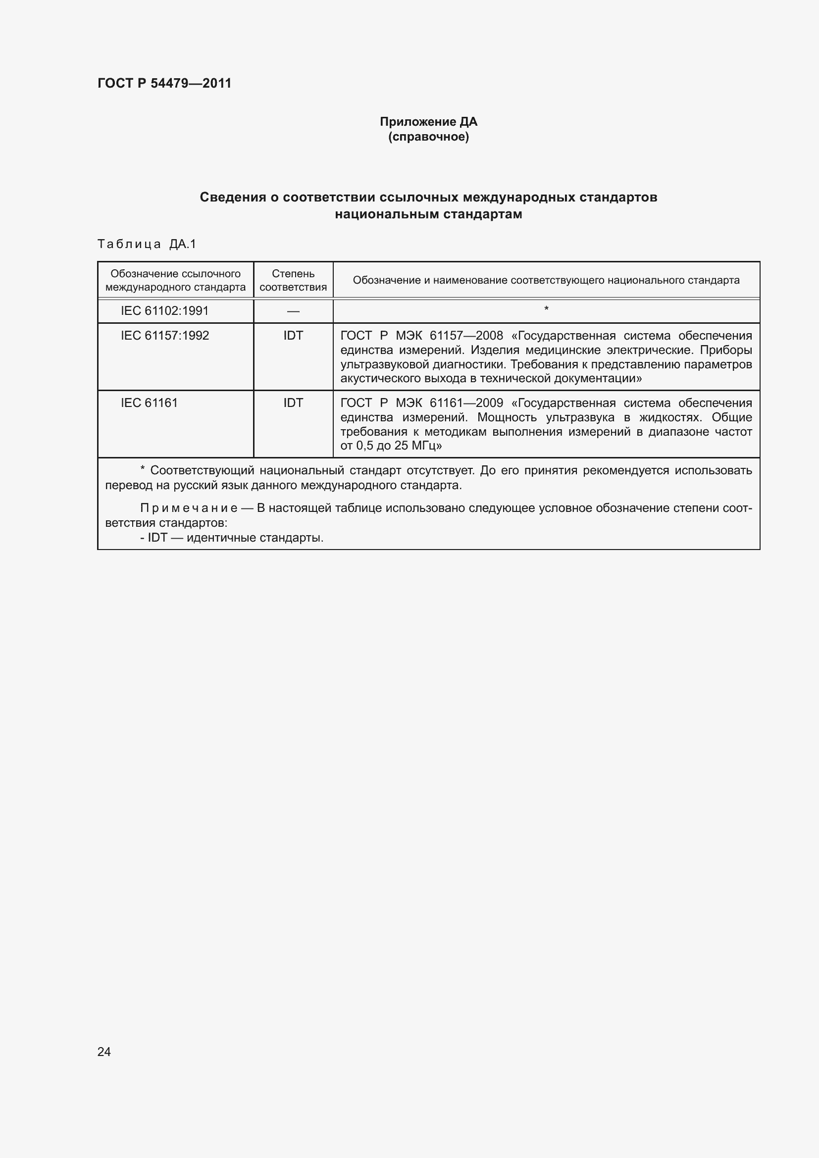 Страница 28 ГОСТ Р 54479-2011