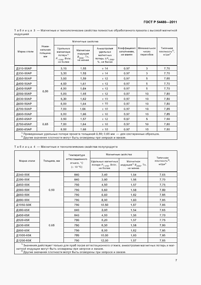 Страница 11 ГОСТ Р 54480-2011