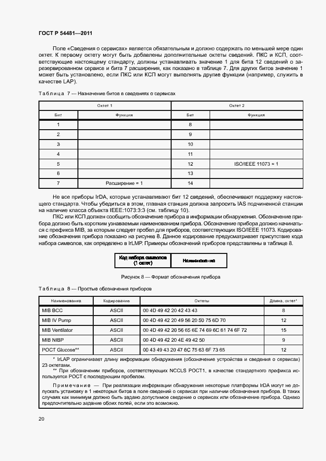Страница 24 ГОСТ Р 54481-2011