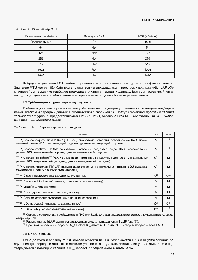 Страница 29 ГОСТ Р 54481-2011