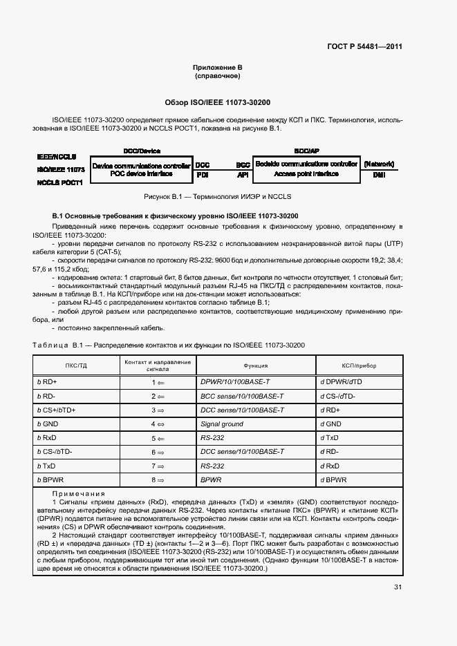 Страница 35 ГОСТ Р 54481-2011