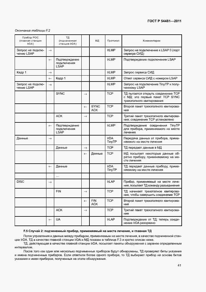 Страница 45 ГОСТ Р 54481-2011