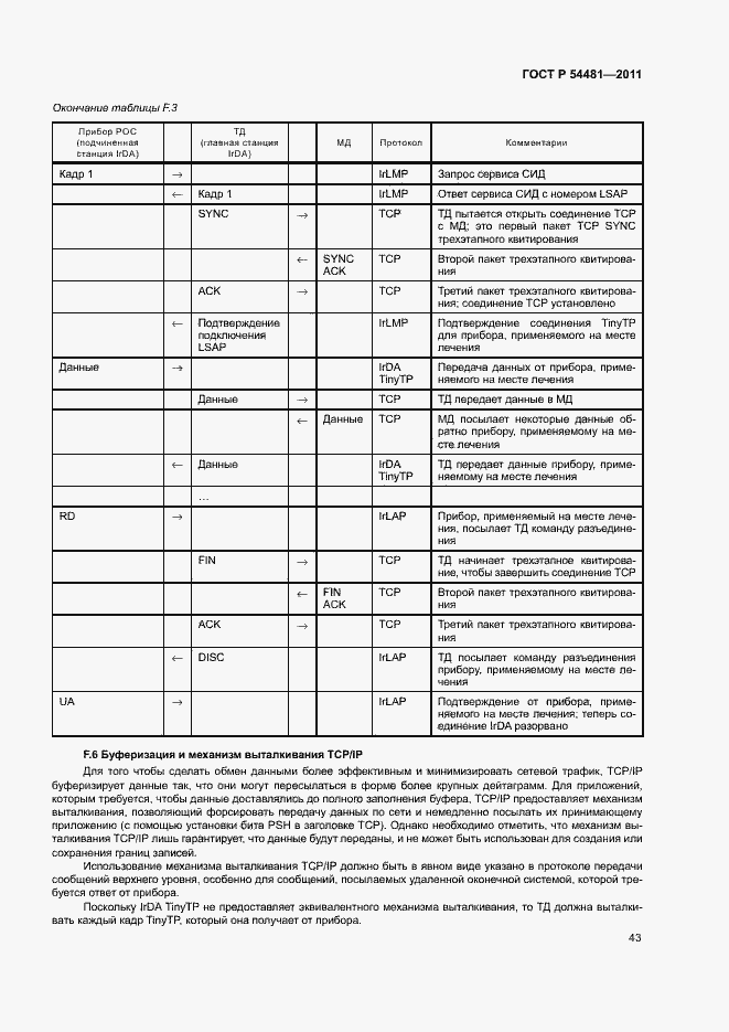 Страница 47 ГОСТ Р 54481-2011