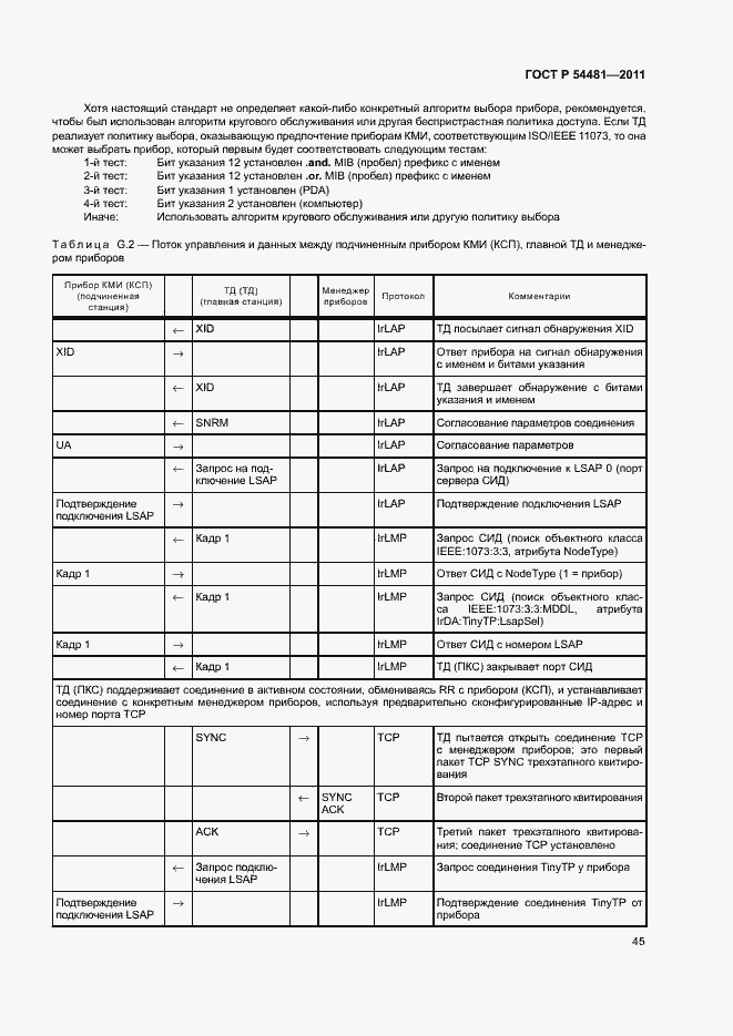 Страница 49 ГОСТ Р 54481-2011