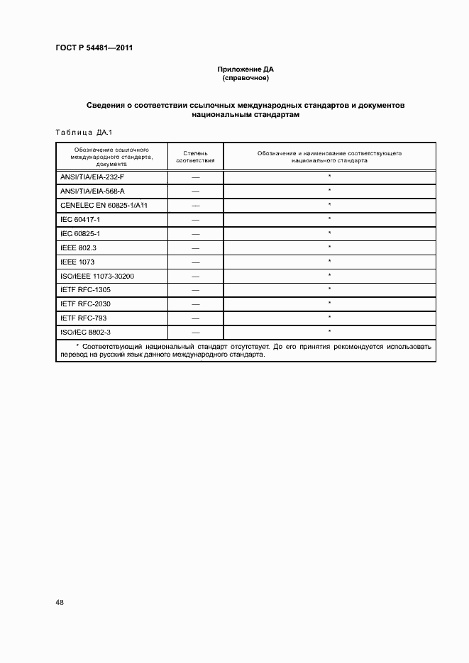 Страница 52 ГОСТ Р 54481-2011