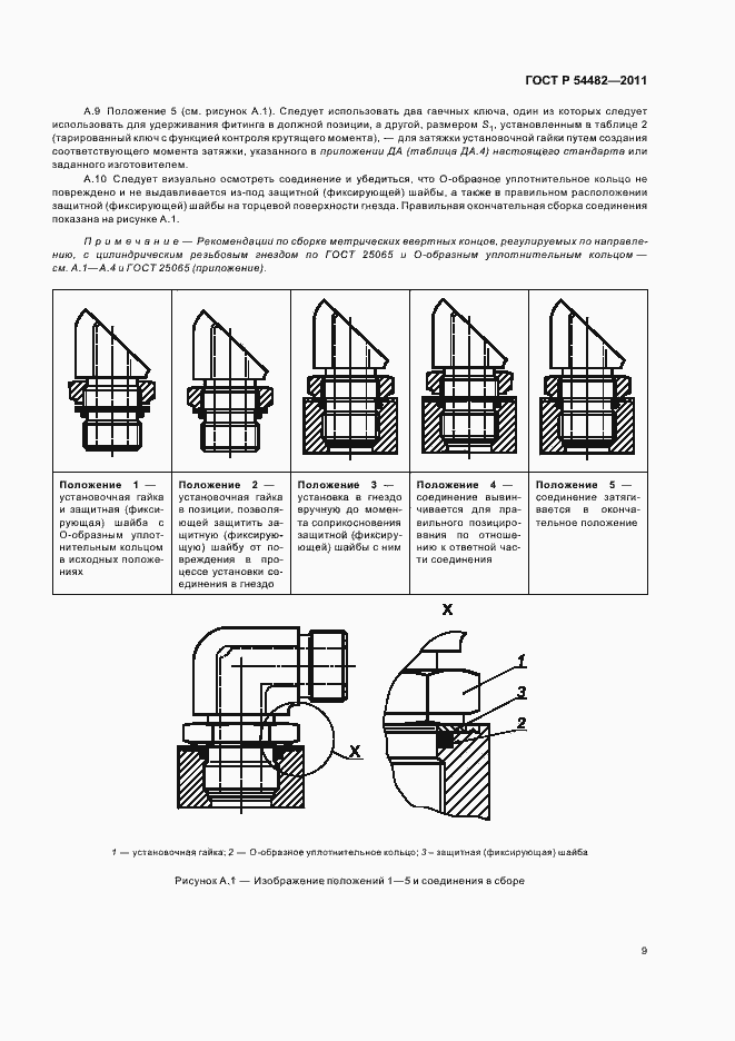 Страница 15 ГОСТ Р 54482-2011