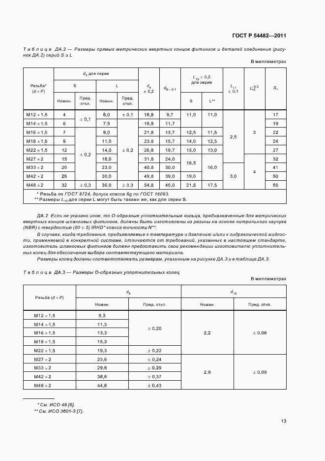Страница 19 ГОСТ Р 54482-2011