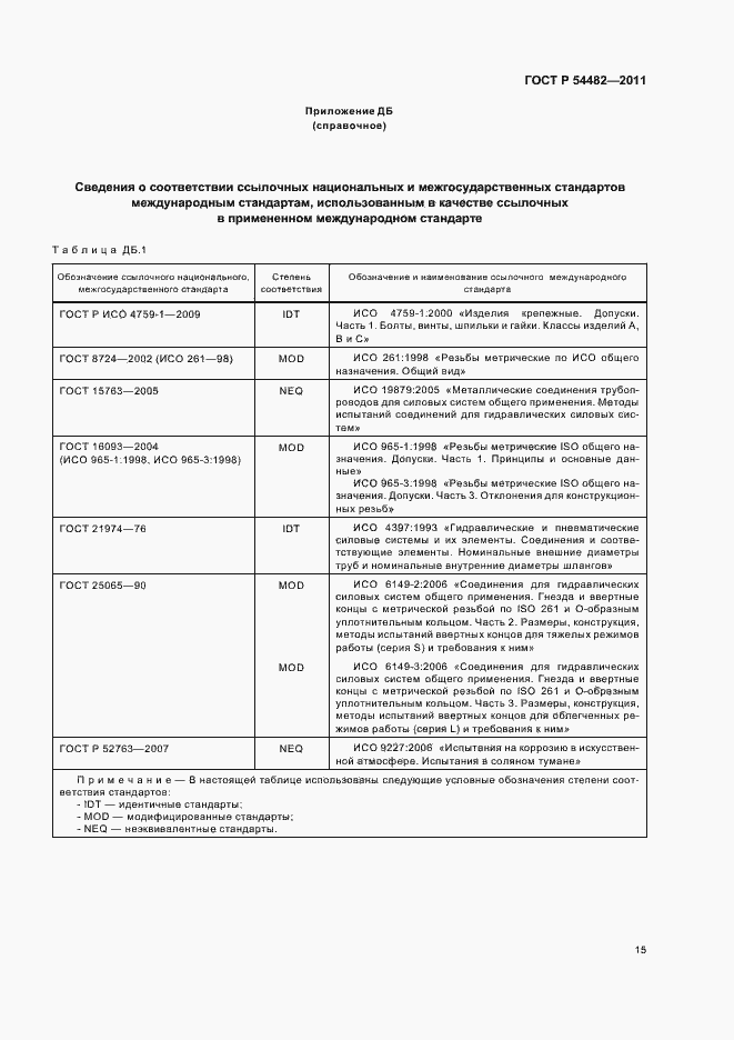 Страница 21 ГОСТ Р 54482-2011
