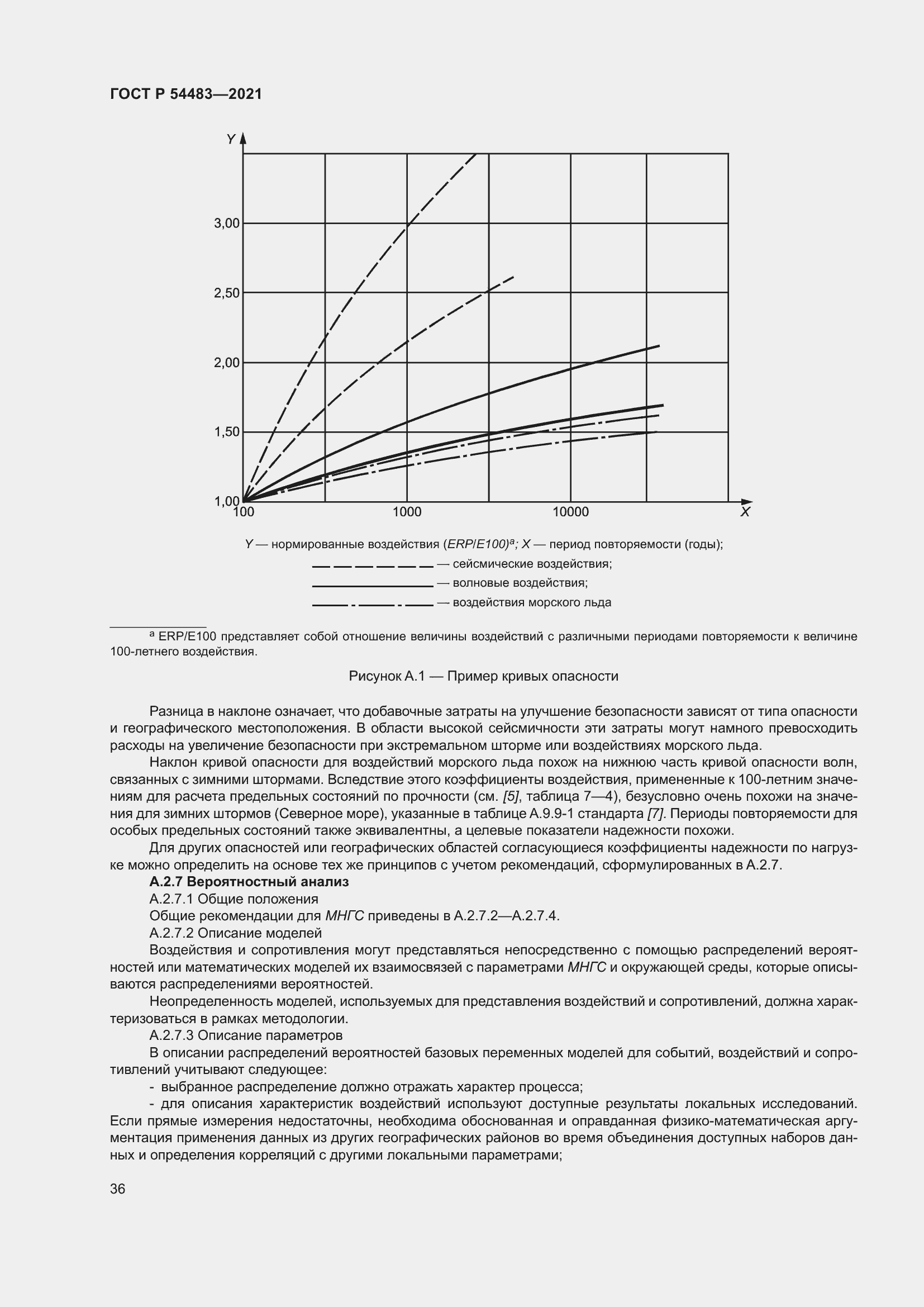Страница 42 ГОСТ Р 54483-2021