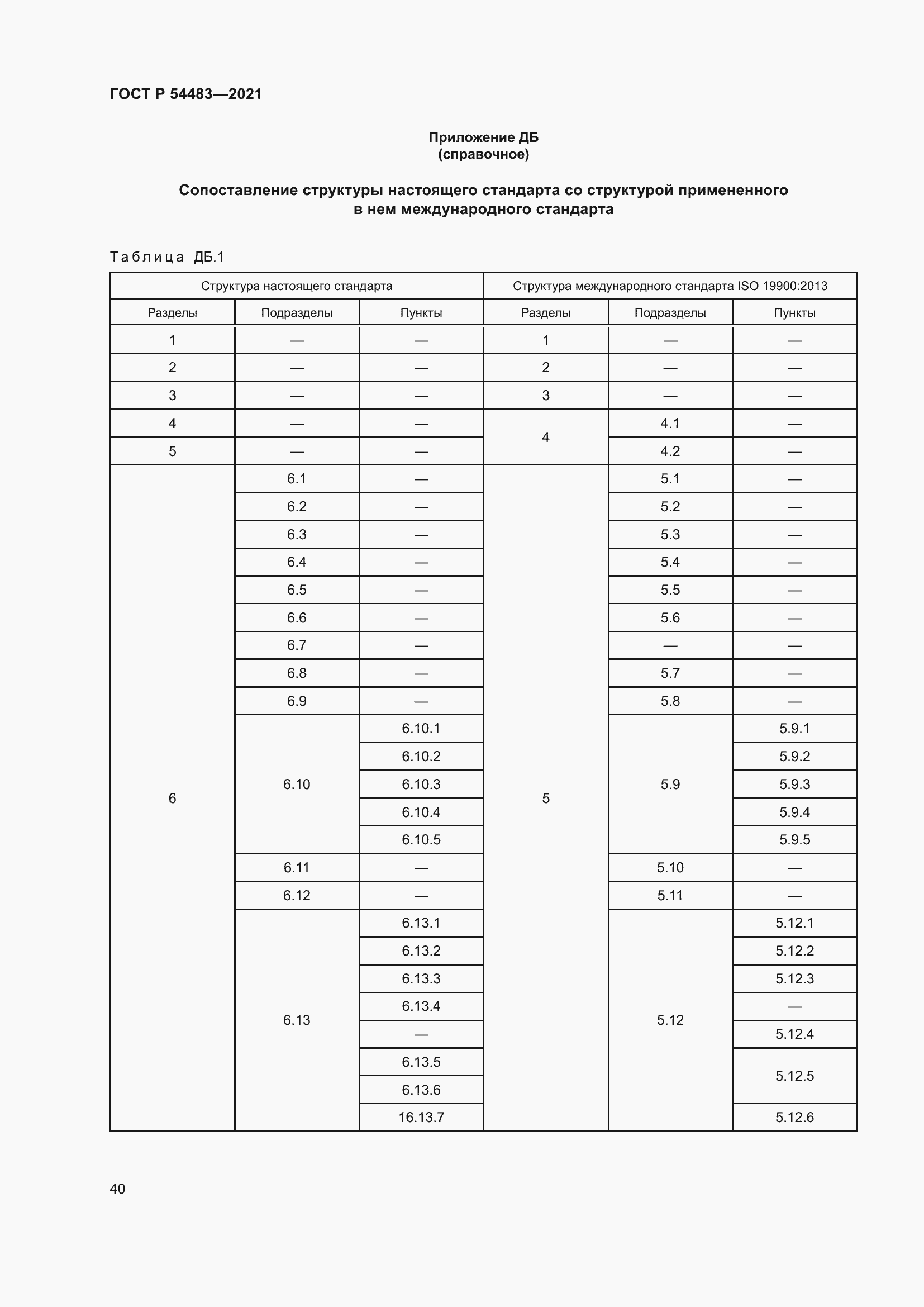 Страница 46 ГОСТ Р 54483-2021