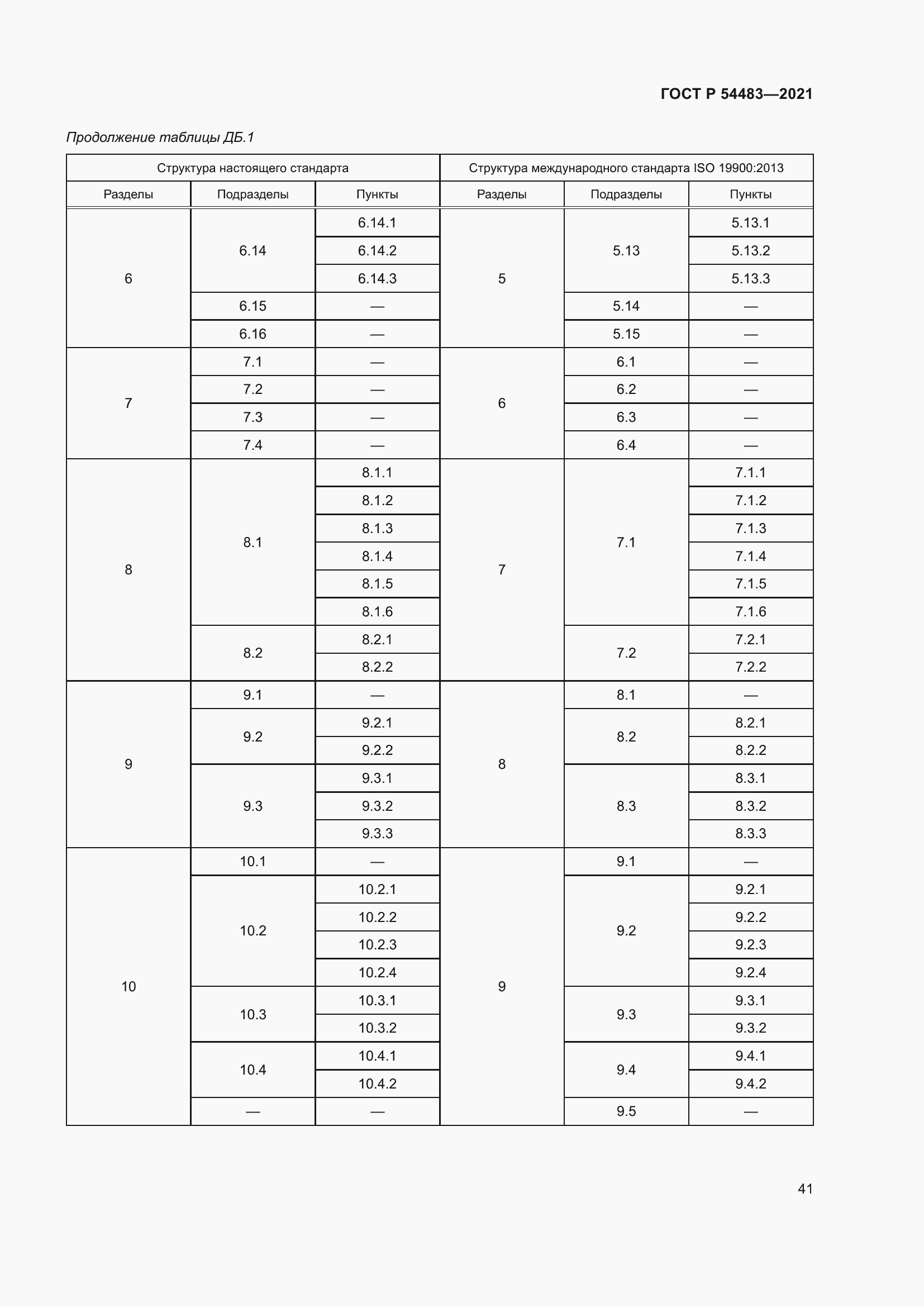 Страница 47 ГОСТ Р 54483-2021
