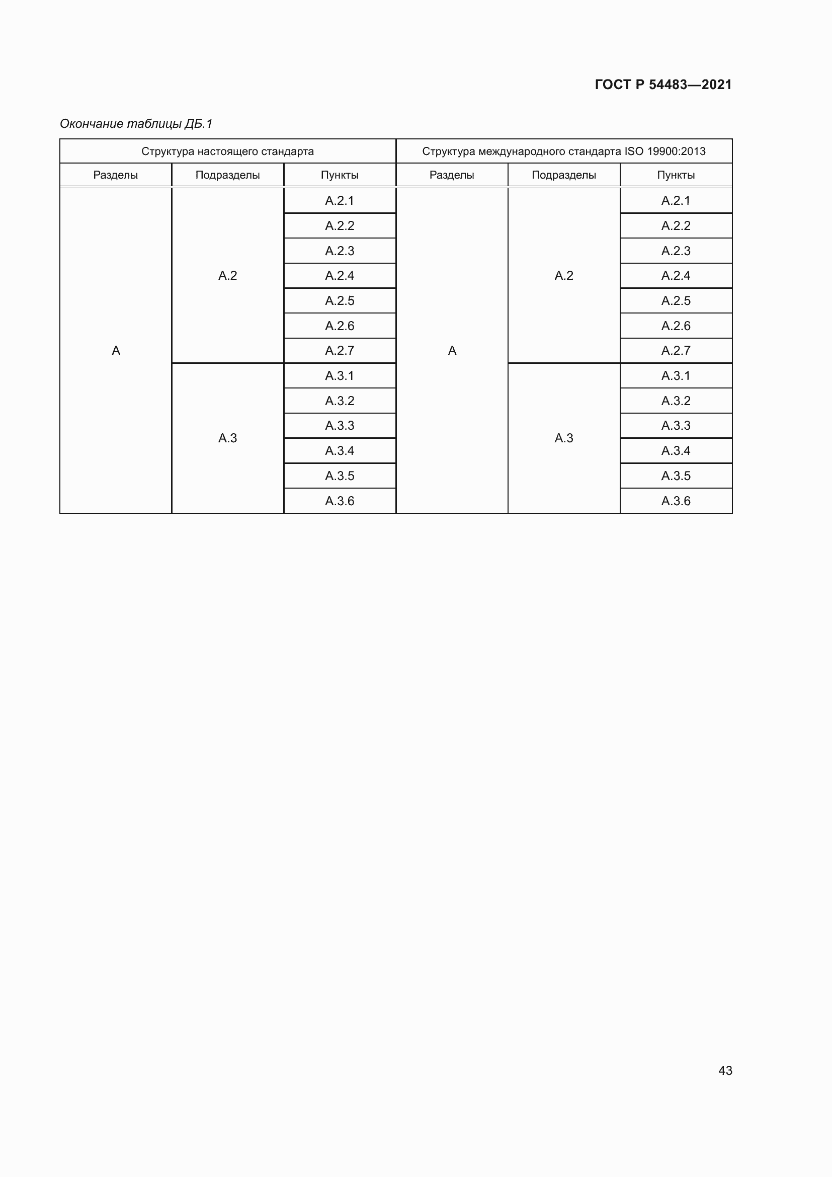 Страница 49 ГОСТ Р 54483-2021