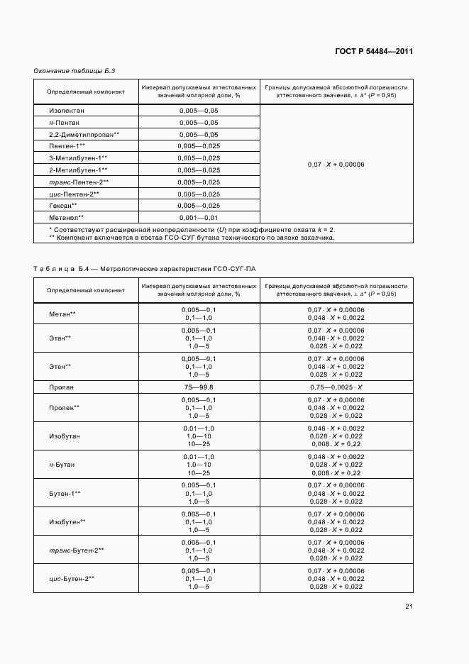 Страница 25 ГОСТ Р 54484-2011
