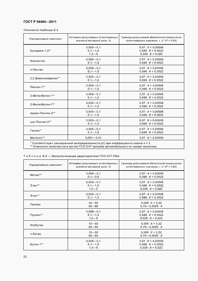 Страница 26 ГОСТ Р 54484-2011