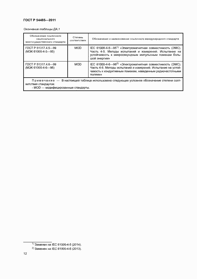 Страница 16 ГОСТ Р 54485-2011